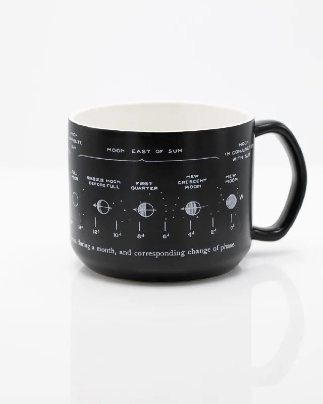 retro enamel coffee mug-Lunar Phases 15 oz Ceramic Mug